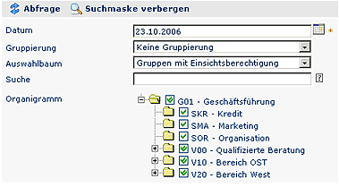 Auswahl Organigramm Auswahl Organigramm